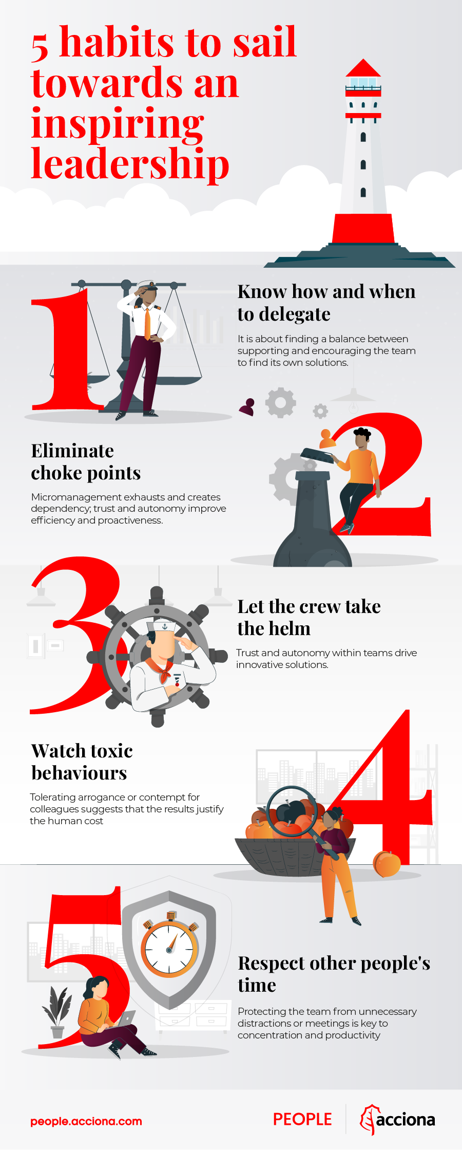 5 habits to sail towards an inpiring leadership