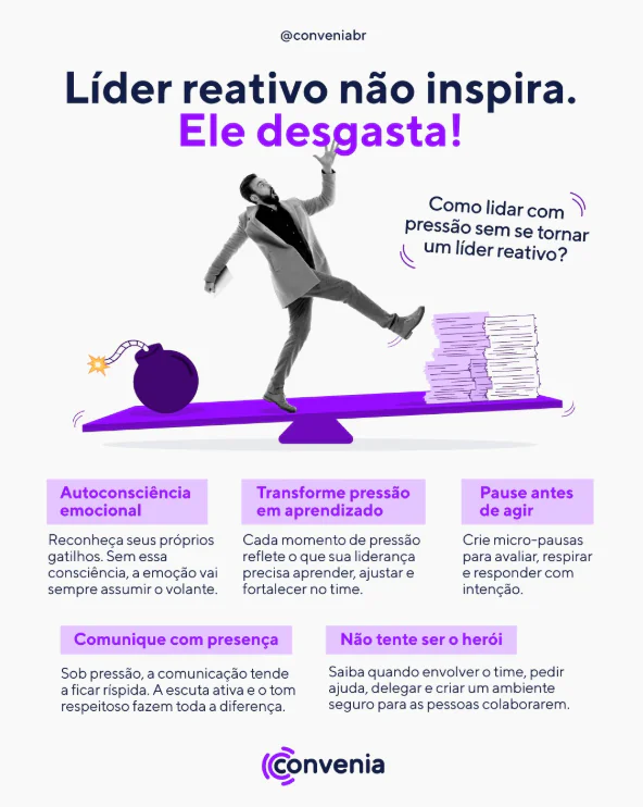 líder-reativo-não-inspira-liderança-reativa
